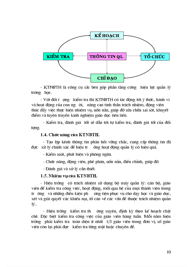 image for page Skkn quan ly truong hoc