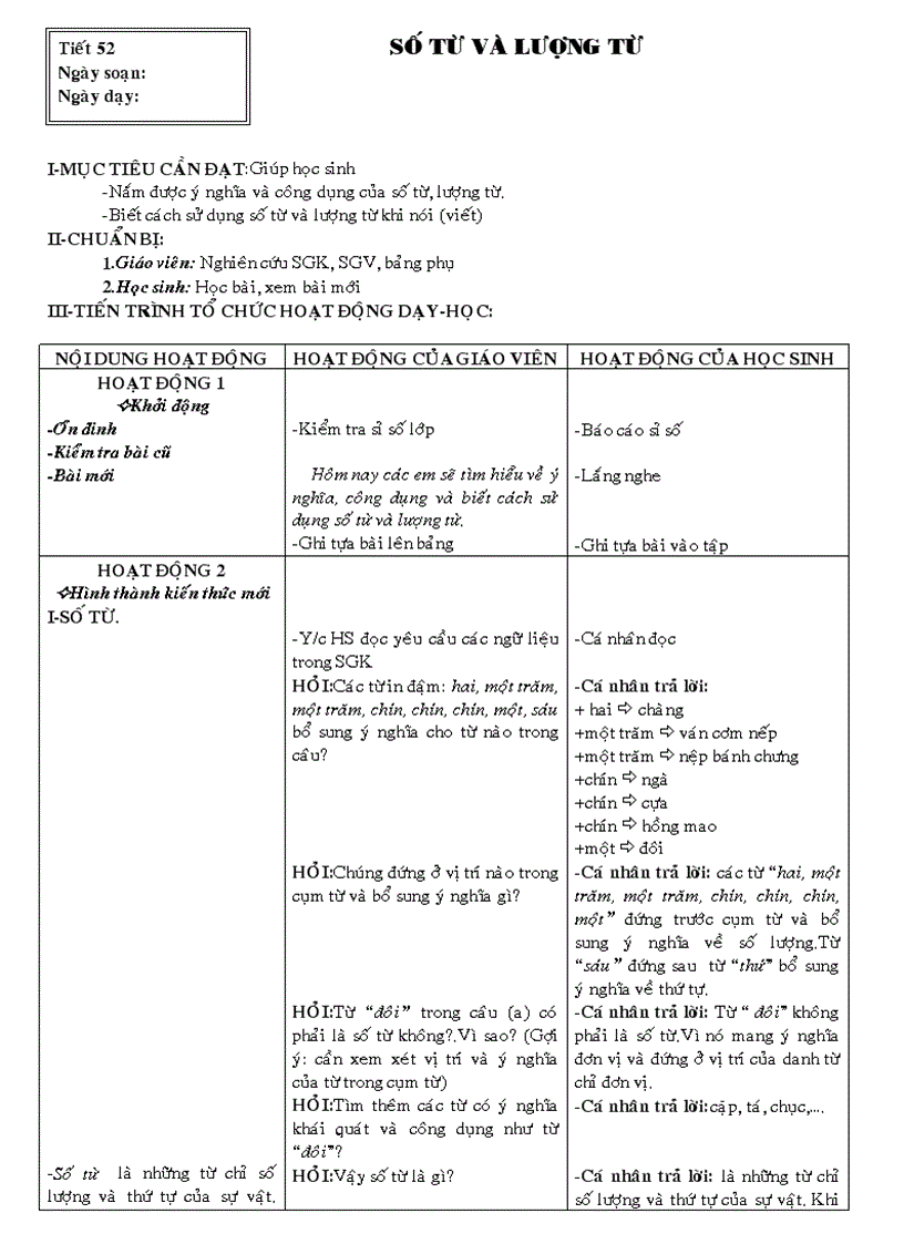 image for page So tu va luong tu