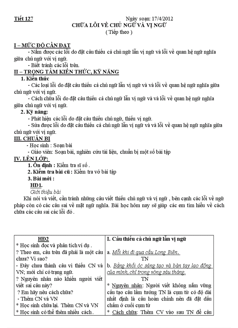 image for page T127 chua loi CV tiep