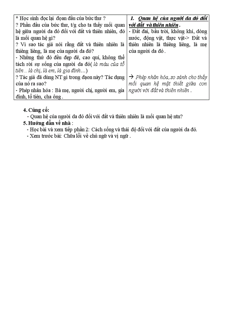 image for page T127 Chữa lỗi CV tiếp 1