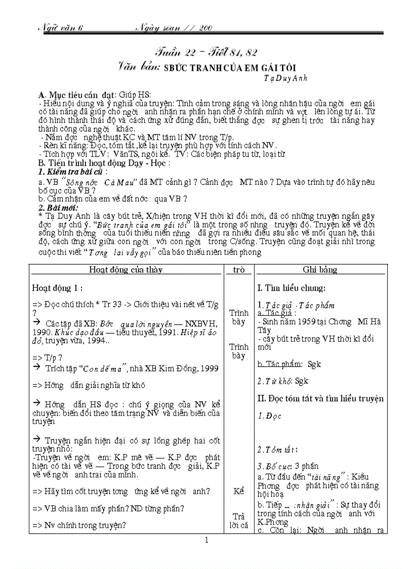 image for page T81 Buc tranh cua em gai toi