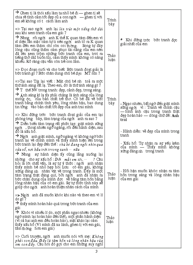 image for page T81 Buc tranh cua em gai toi