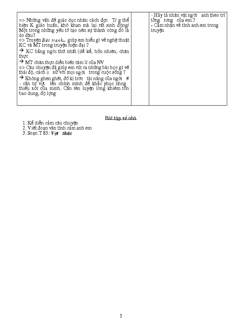 image for page T81 Buc tranh cua em gai toi