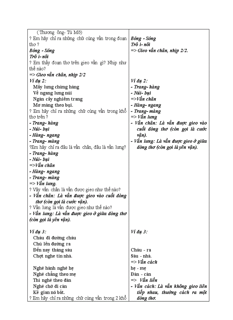 image for page Tập làm thơ 4 chữ mới nhất