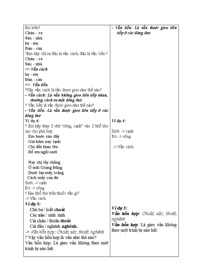image for page Tập làm thơ 4 chữ mới nhất