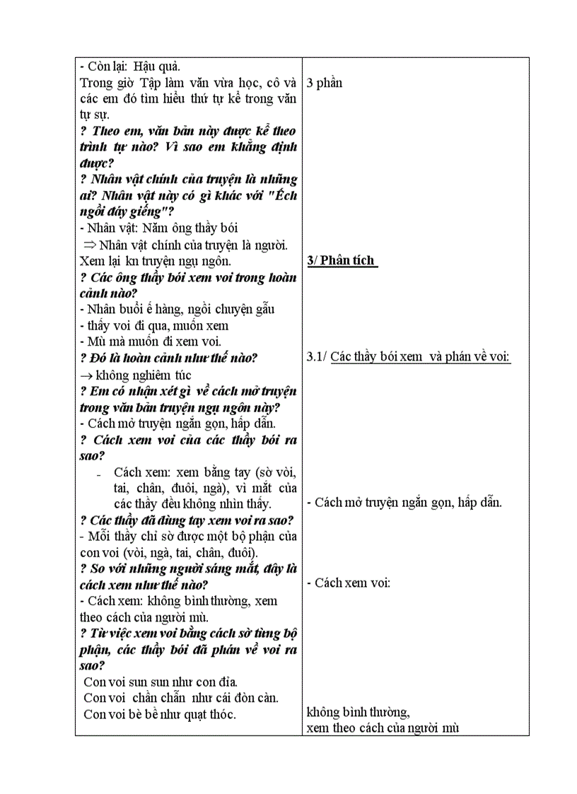 image for page Thày bói xem voi 1