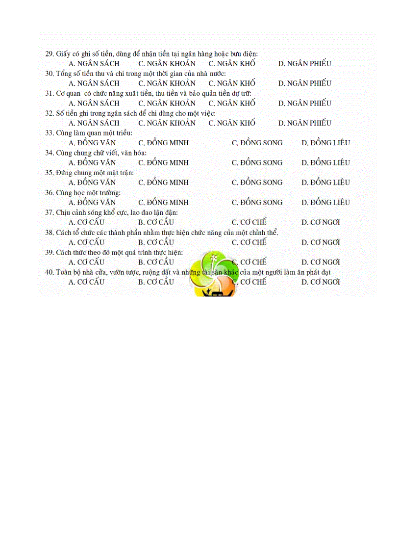 image for page Tiếng việt thực hành