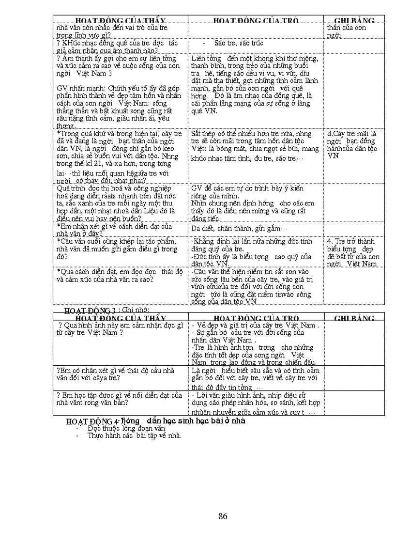 image for page Tiet 109 Cay tre Viet Nam 1