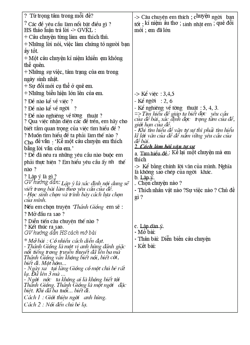 image for page Tiet 11 den tiet 16 van 6