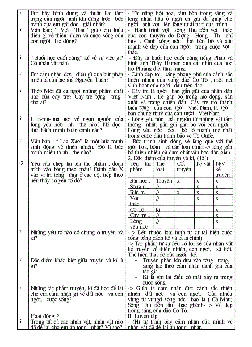 image for page Tiết 117 118