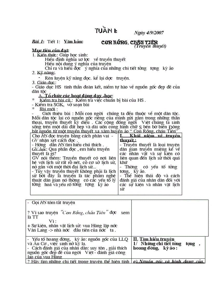 image for page Tiết 1 2 Con rồng cháu tiên