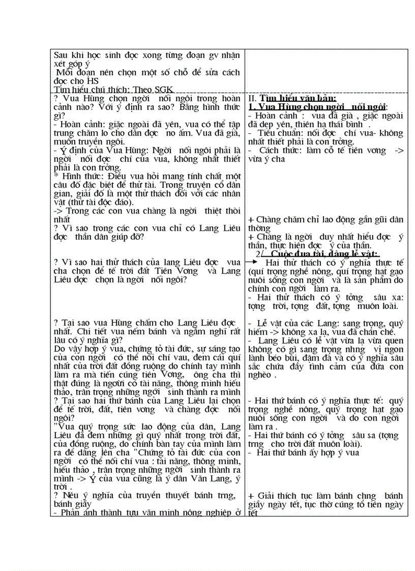 image for page Tiết 1 2 Con rồng cháu tiên