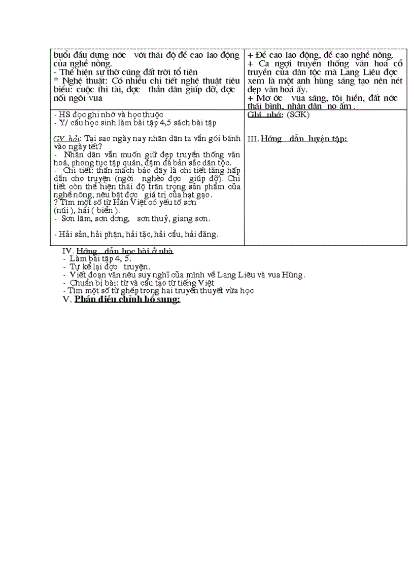 image for page Tiết 1 2 Con rồng cháu tiên