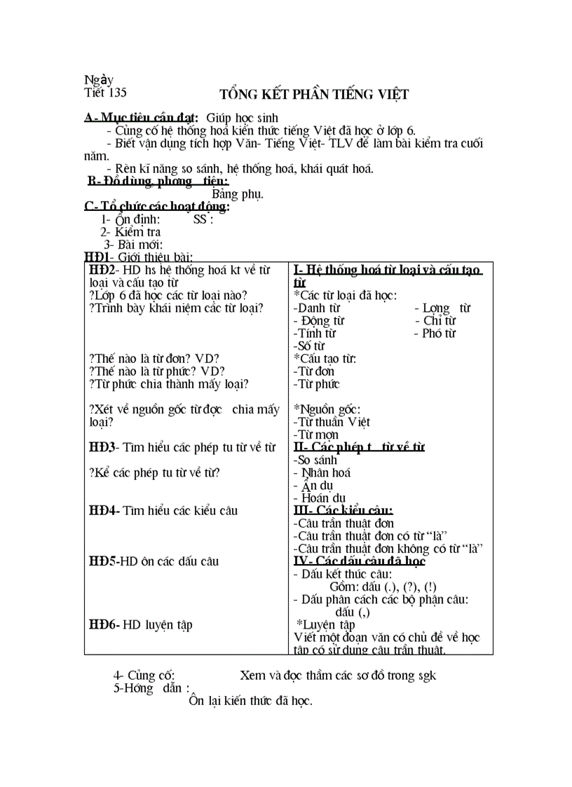 image for page Tiết 135 Ôn tập phần Tiếng việt