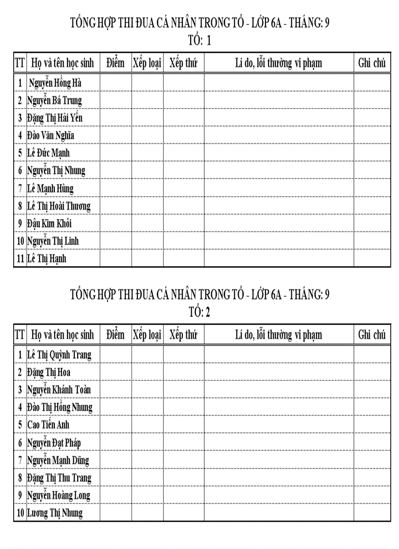 image for page Tổng hợp thi đua cá nhân trong tổ