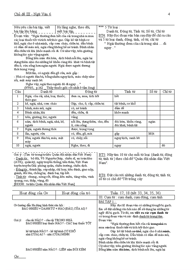 image for page Tự chọn chủ đề 3