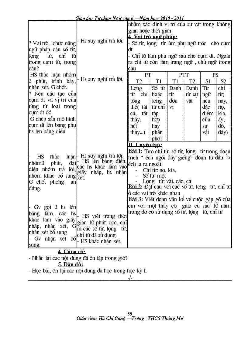 image for page Tu chon van 6