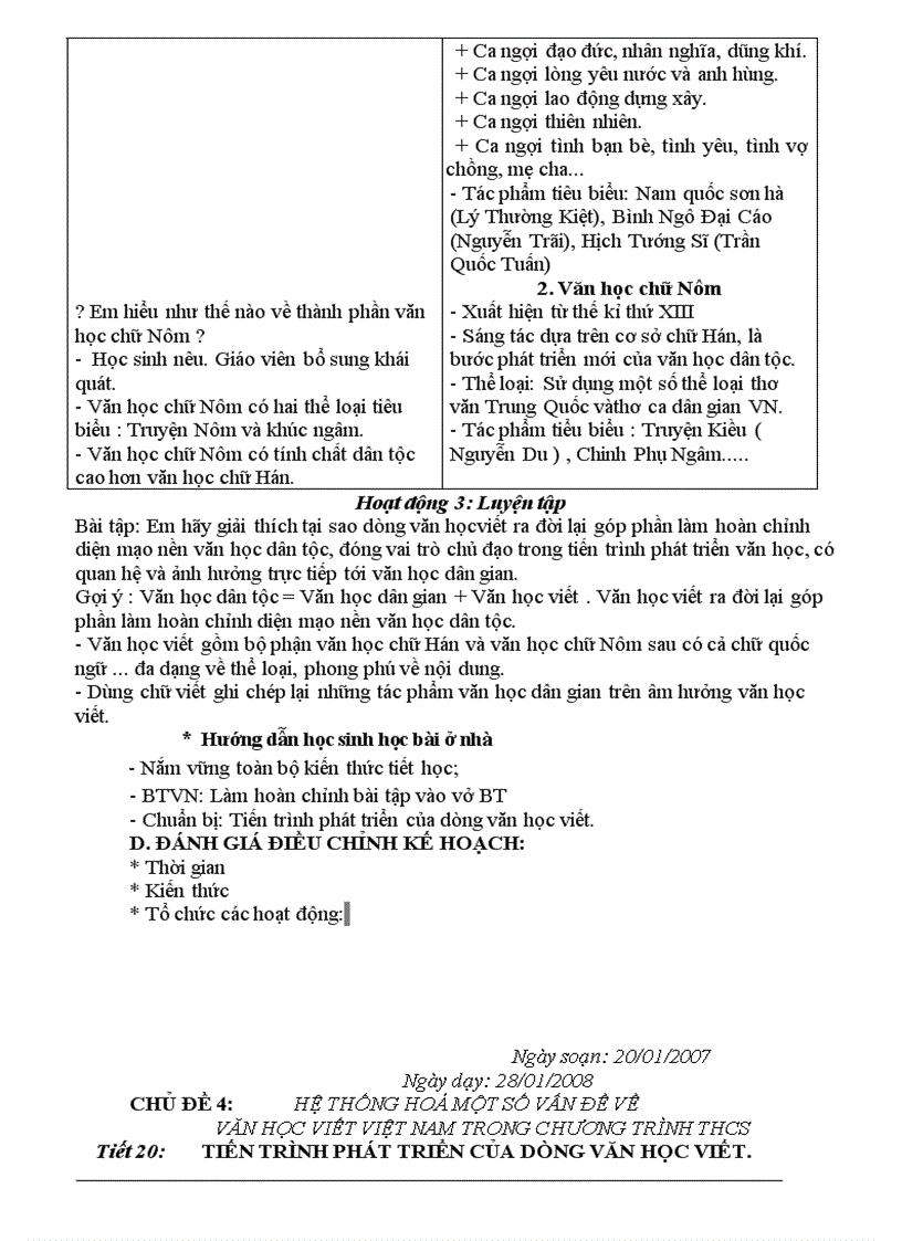 image for page Tư liệu NVăn hay