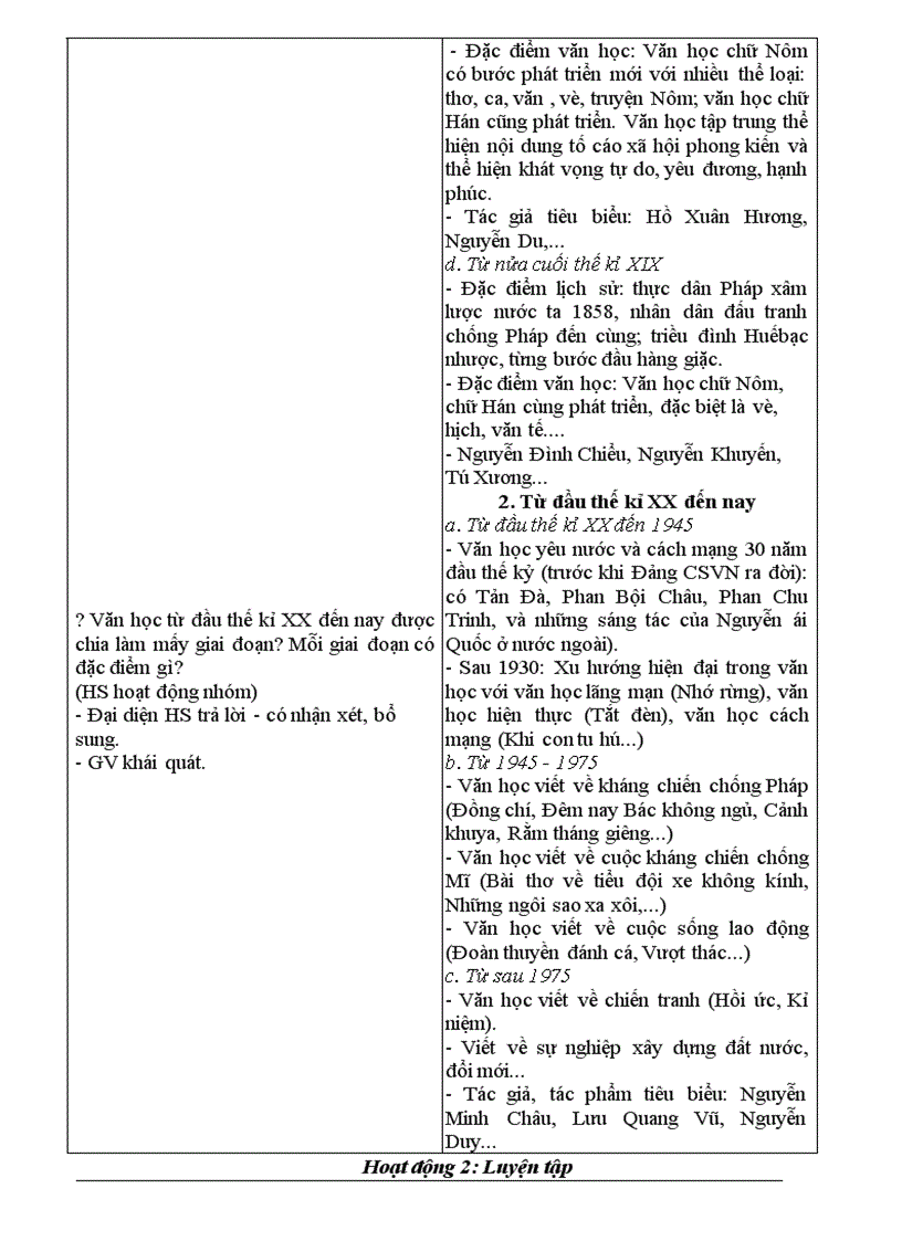 image for page Tư liệu NVăn hay