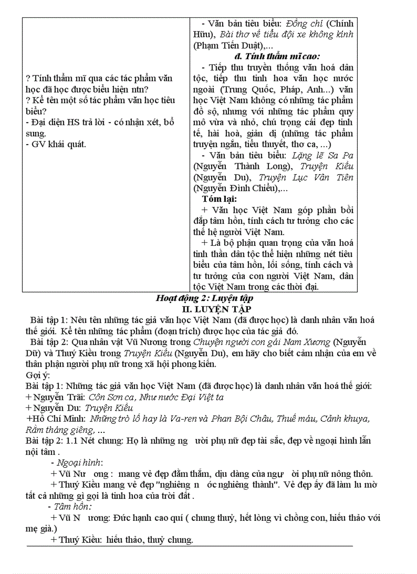 image for page Tư liệu NVăn hay