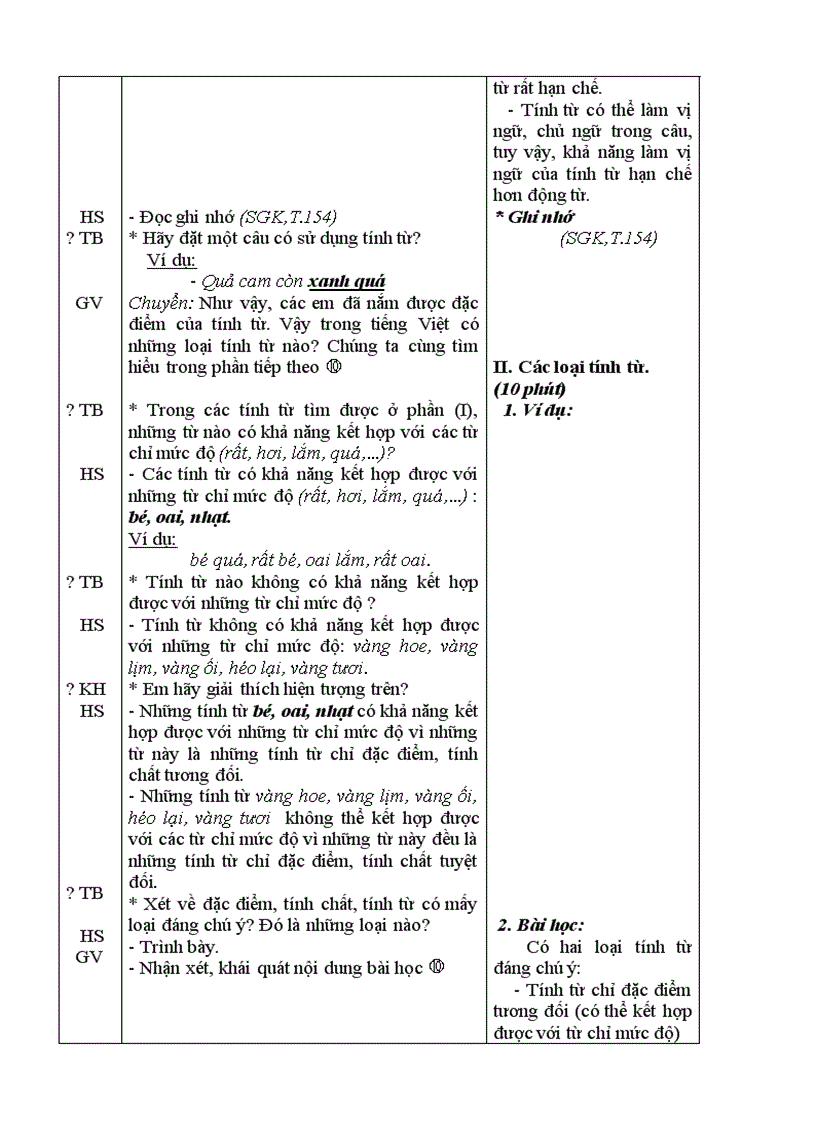 image for page Tuân 16