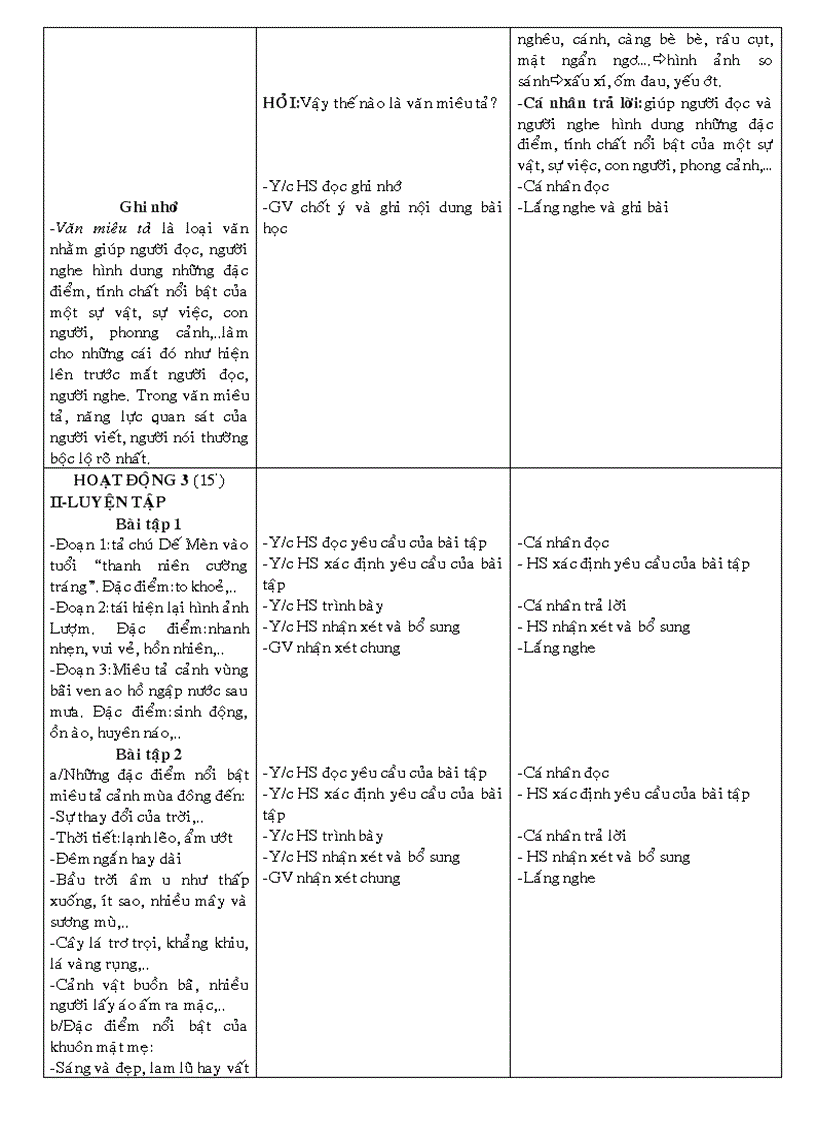 image for page Tìm hiểu chung về văn miêu tả 1