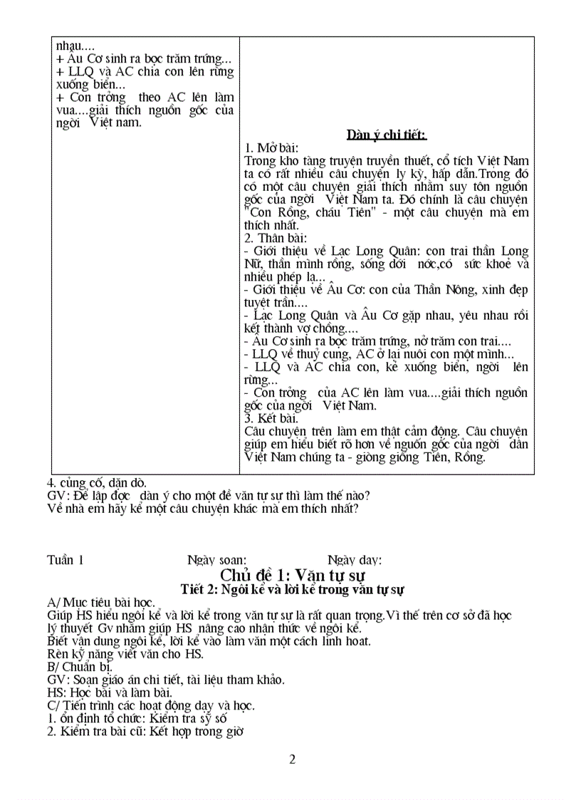 image for page Tự chọn văn 6 1