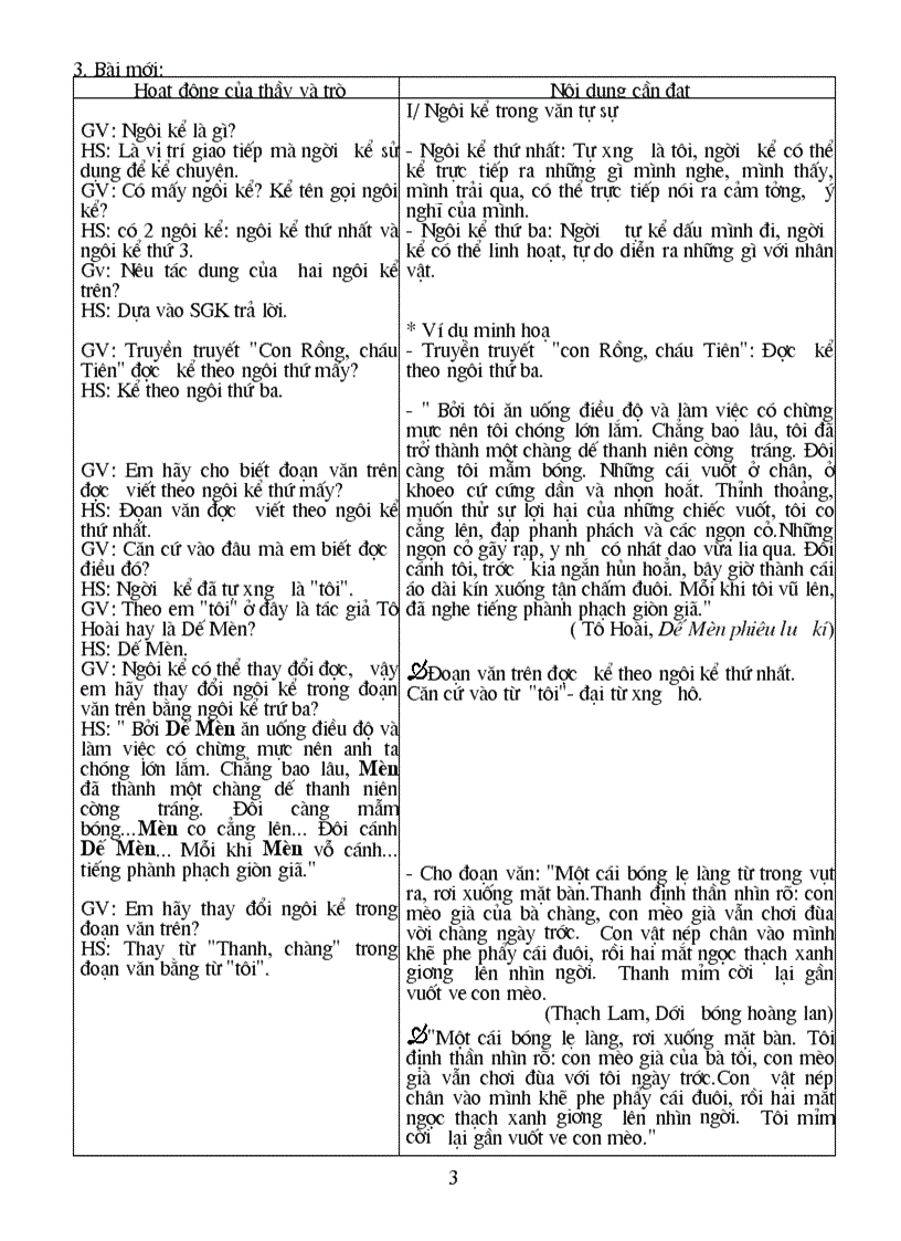 image for page Tự chọn văn 6 1