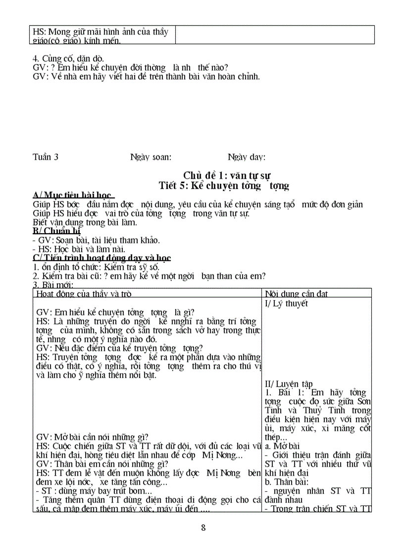 image for page Tự chọn văn 6 1