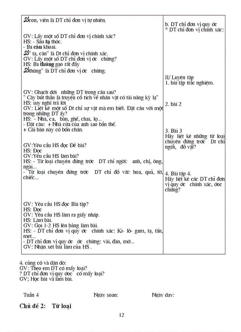 image for page Tự chọn văn 6 1