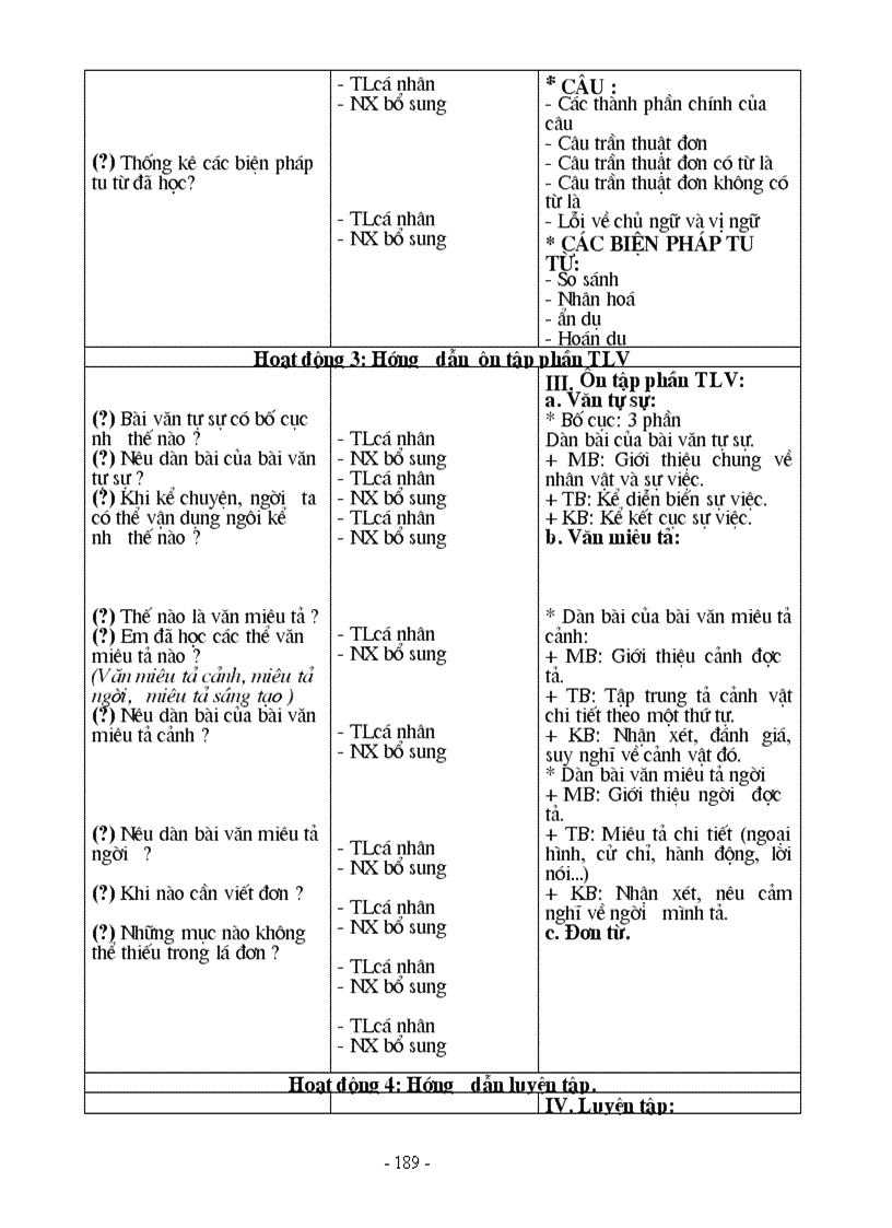 image for page Van 6 3 cot Ha Giang