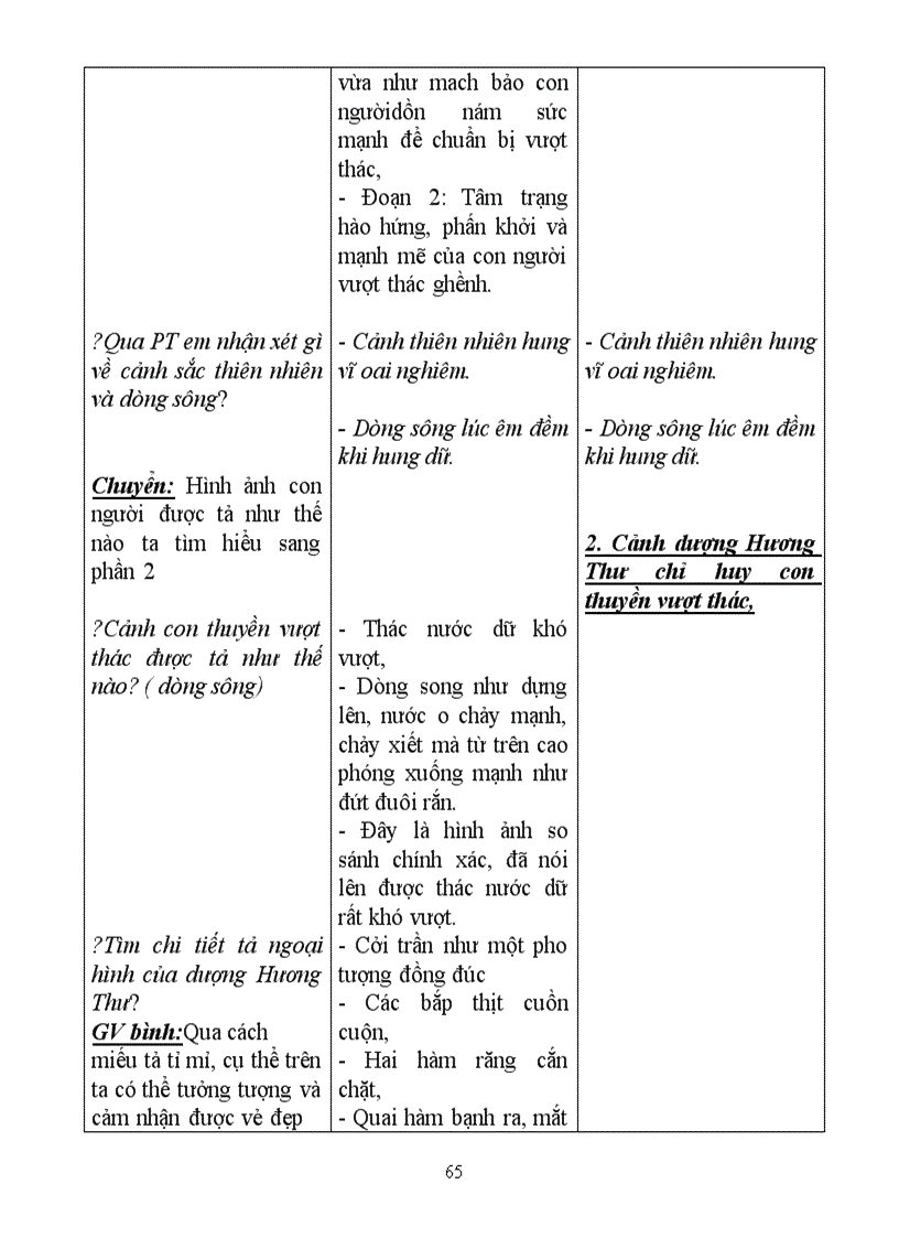 image for page Van 6 3 cot ki II chuan