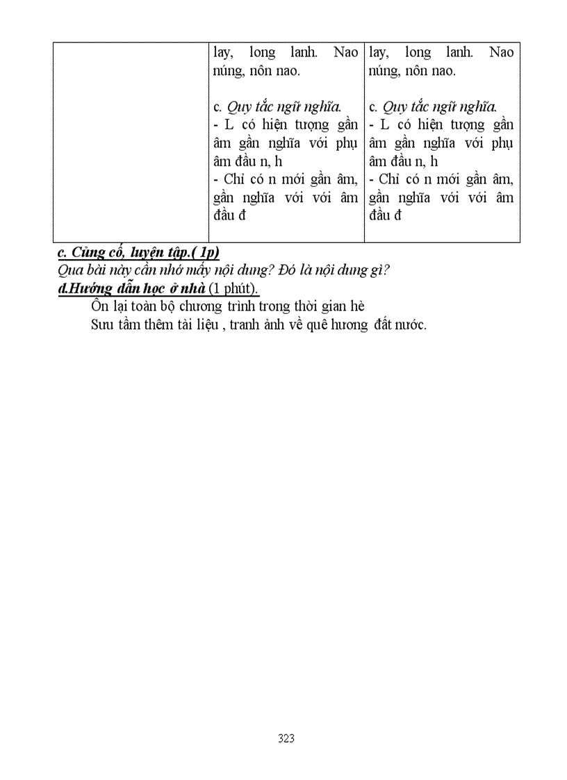 image for page Van 6 3 cot ki II chuan