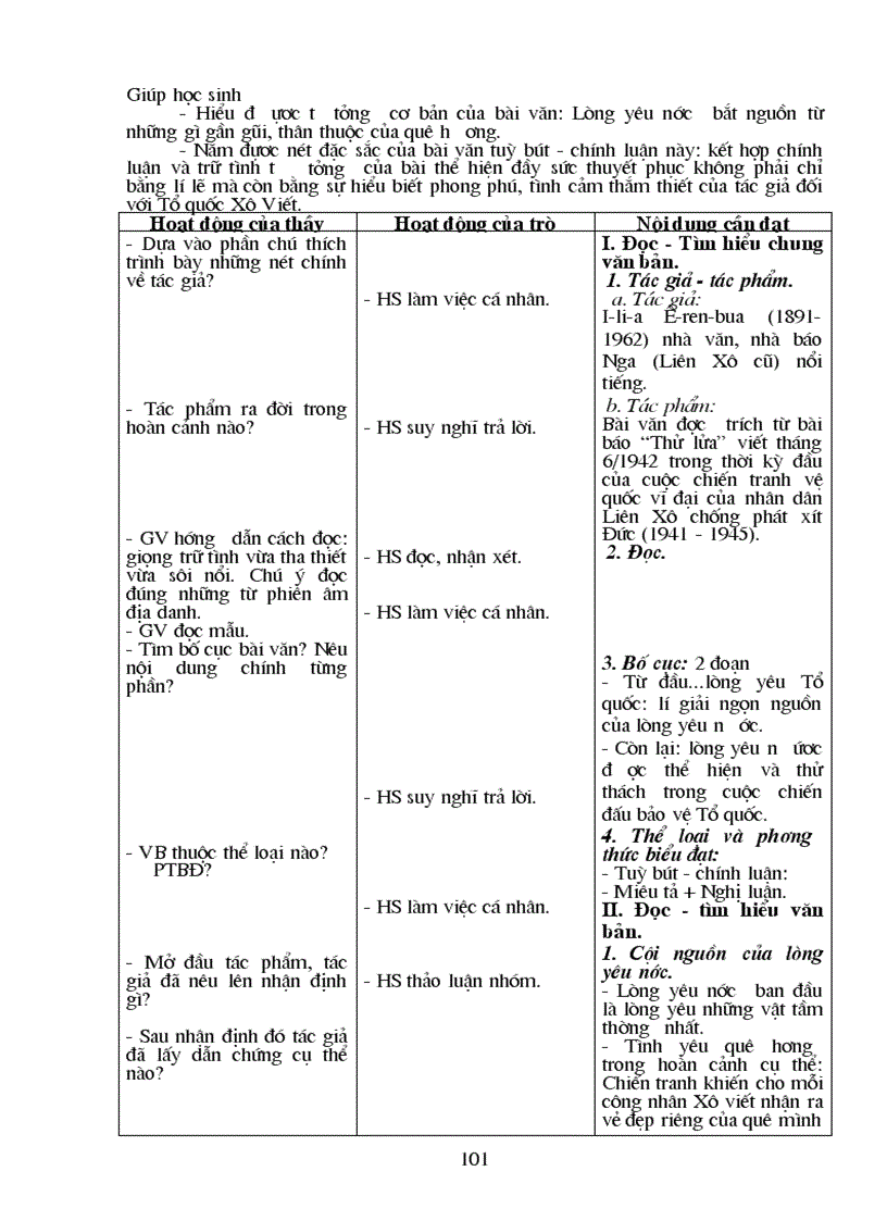 image for page Văn 6 kì 2 chuẩn KTKN