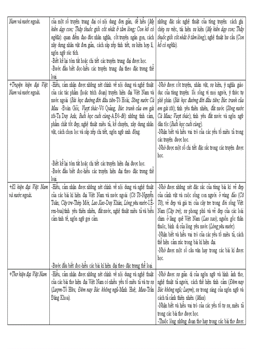 image for page Van 6 suu tam