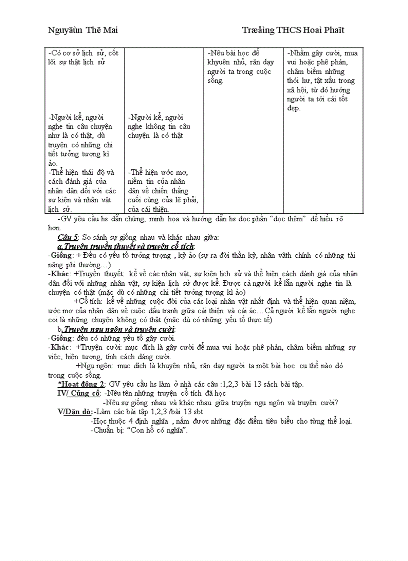 image for page Văn 6 tiết 54 55