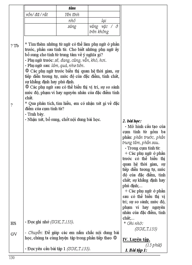 image for page Van 6 tuan 16 cktkn