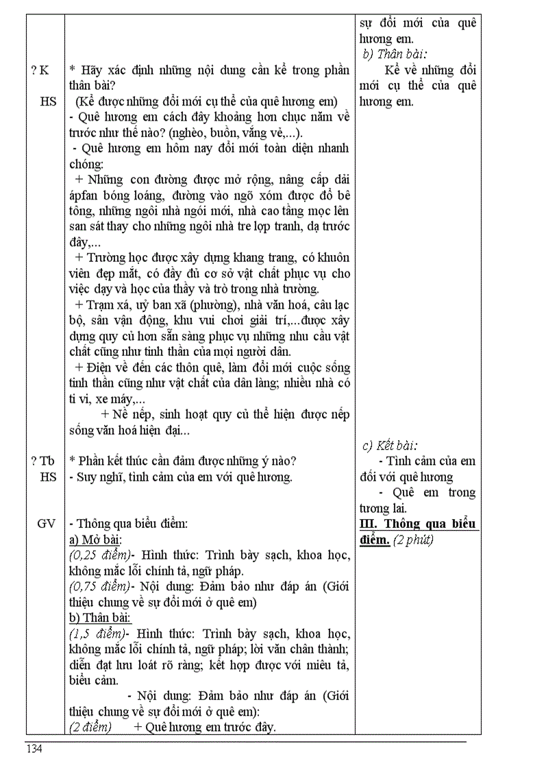 image for page Van 6 tuan 16 cktkn