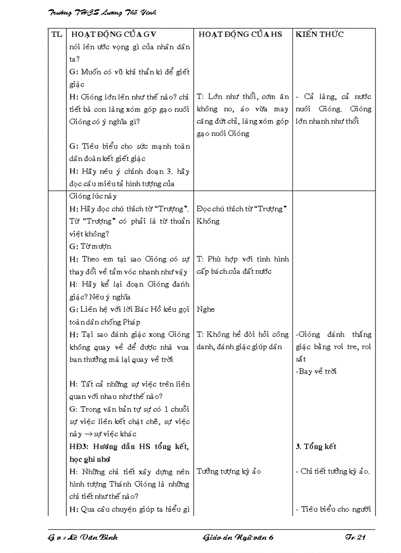 image for page Văn 6 HK 1 mới