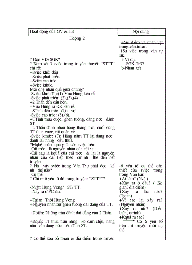 image for page Văn 6 tuần 3 1