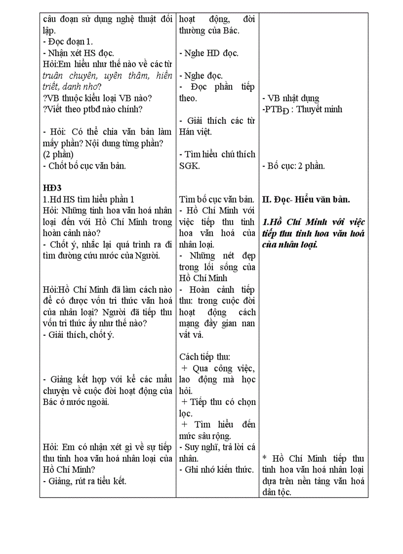 image for page Van 9 3 cot chuan kien thuc