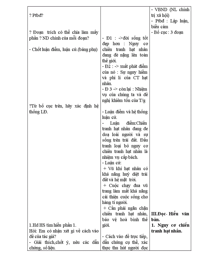 image for page Van 9 3 cot chuan kien thuc