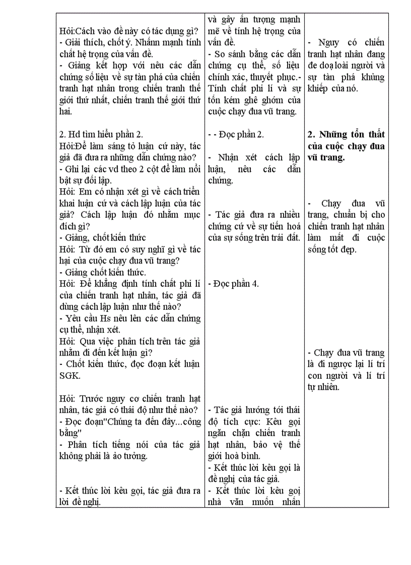 image for page Van 9 3 cot chuan kien thuc