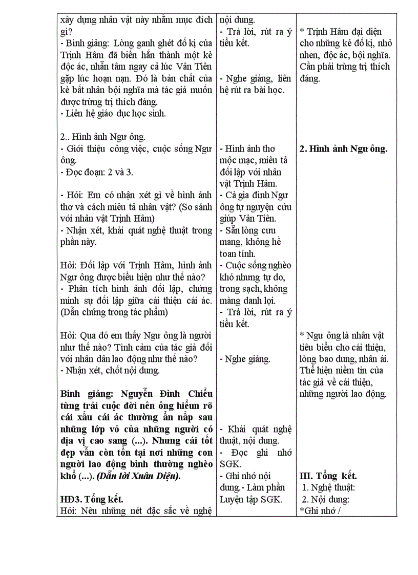 image for page Van 9 3 cot chuan kien thuc