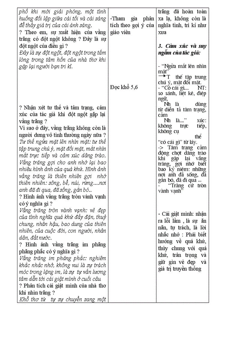 image for page Van 9 3 cot chuan kien thuc