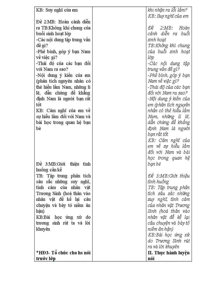 image for page Van 9 3 cot chuan kien thuc