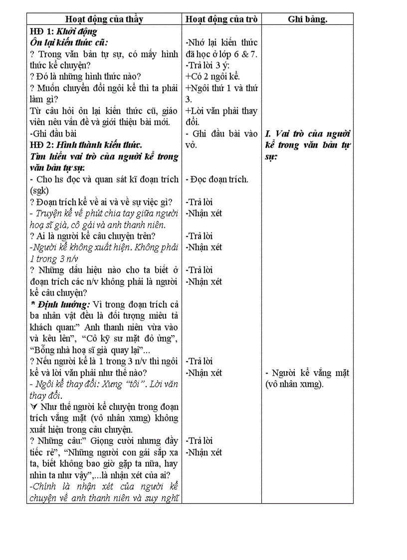 image for page Van 9 3 cot chuan kien thuc