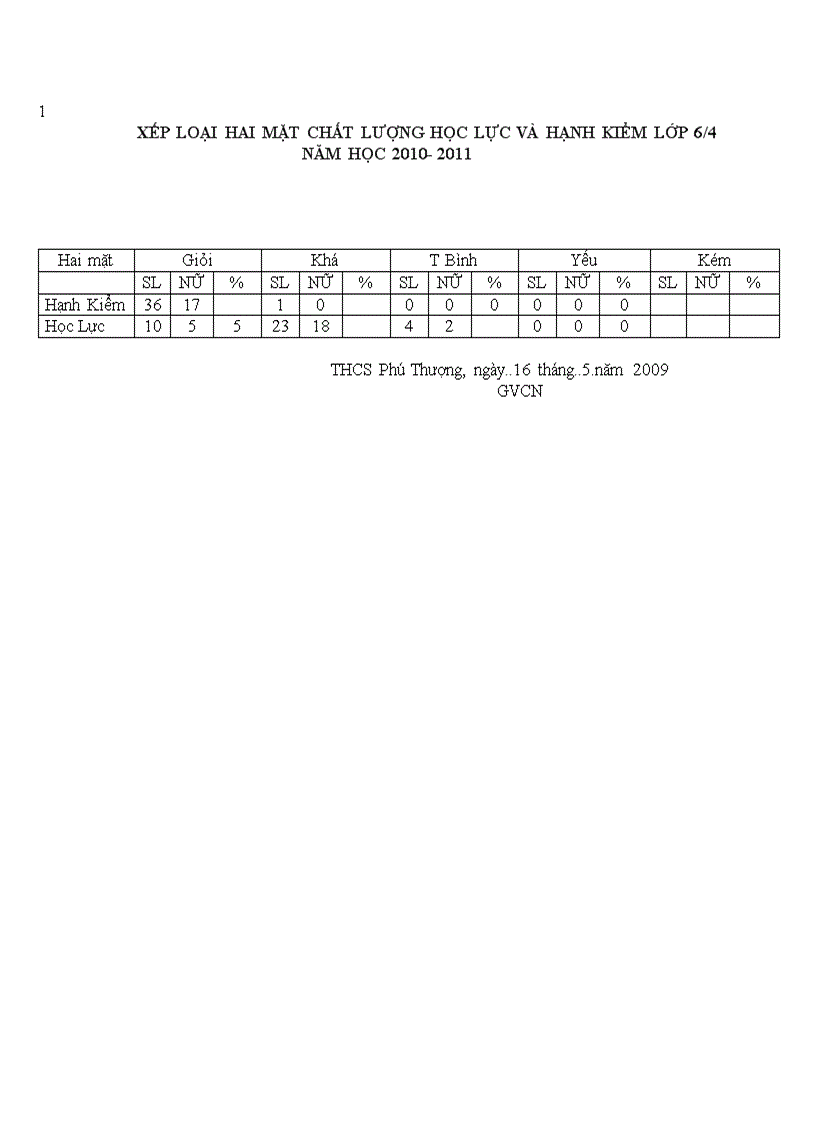 image for page Bai 11