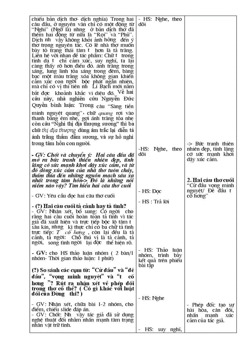 image for page Bài giảng tĩnh dạ tứ lời bình chau chuốt hay