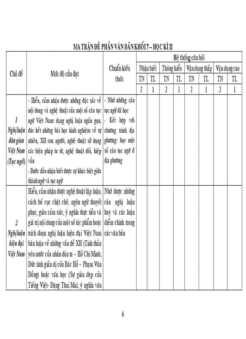 image for page Đe cuong on tap ngu van 7 hkII